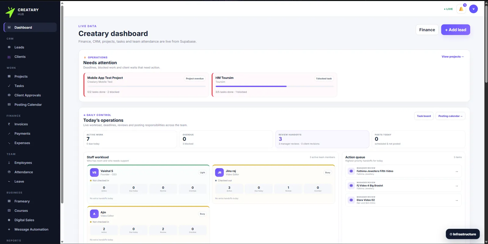CREATARY HUB project interface